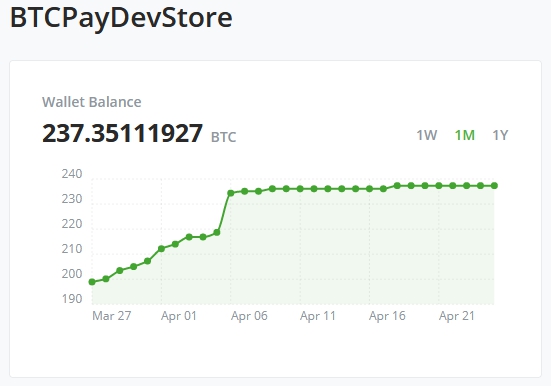 BTCPay Server Navigation